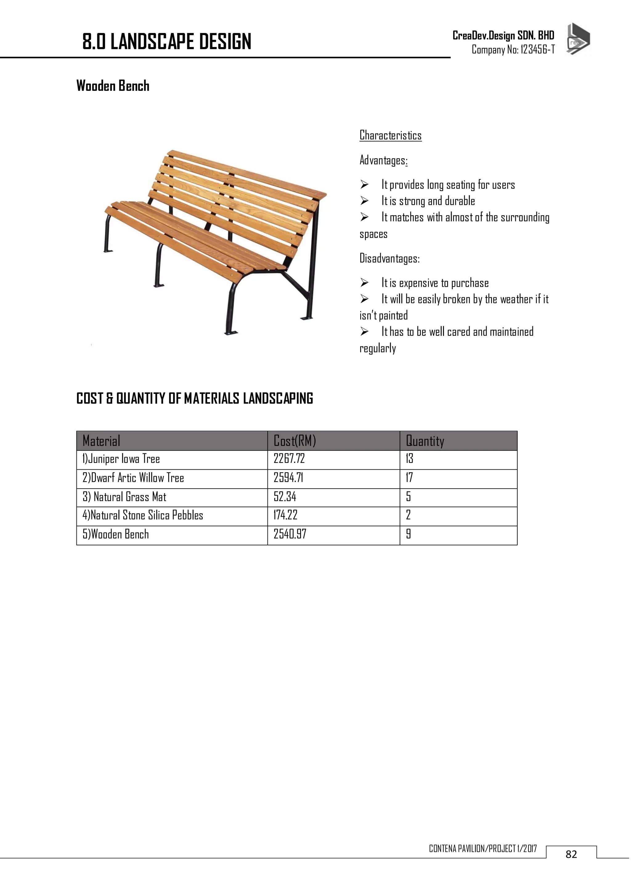 CreaDev.Design SDN. BHD
Company No: 123456-T
82CONTENA PAVILION/PROJECT 1/2017
Wooden Bench
Characteristics
Advantages:
 Itprovides long seating for users
 Itis strong and durable
 It matches with almostof the surrounding
spaces
Disadvantages:
 Itis expensive to purchase
 It will be easily broken by the weather if it
isn’tpainted
 Ithas to be well cared and maintained
regularly
COST & QUANTITY OF MATERIALS LANDSCAPING
Material Cost(RM) Quantity
1)Juniper Iowa Tree 2267.72 13
2)Dwarf Artic Willow Tree 2594.71 17
3) Natural Grass Mat 52.34 5
4)Natural Stone Silica Pebbles 174.22 2
5)Wooden Bench 2540.97 9
8.0 LANDSCAPE DESIGN
 