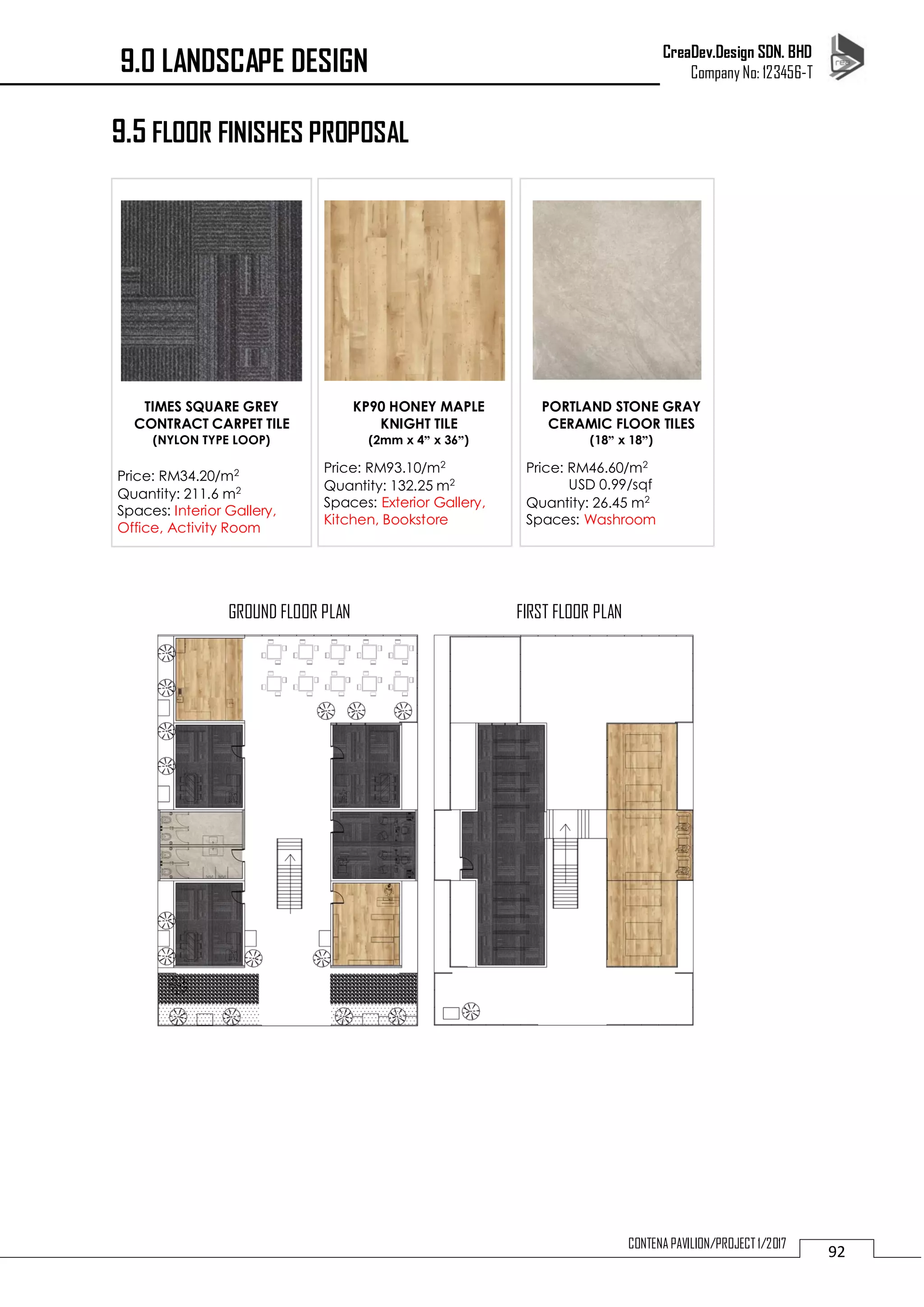 CreaDev.Design SDN. BHD
Company No: 123456-T
92CONTENA PAVILION/PROJECT 1/2017
9.5 FLOOR FINISHES PROPOSAL
TIMES SQUARE GREY
CONTRACT CARPET TILE
(NYLON TYPE LOOP)
Price: RM34.20/m2
Quantity: 211.6 m2
Spaces: Interior Gallery,
Office, Activity Room
KP90 HONEY MAPLE
KNIGHT TILE
(2mm x 4” x 36”)
Price: RM93.10/m2
Quantity: 132.25 m2
Spaces: Exterior Gallery,
Kitchen, Bookstore
PORTLAND STONE GRAY
CERAMIC FLOOR TILES
(18” x 18”)
Price: RM46.60/m2
USD 0.99/sqf
Quantity: 26.45 m2
Spaces: Washroom
GROUND FLOOR PLAN FIRST FLOOR PLAN
9.0 LANDSCAPE DESIGN
 