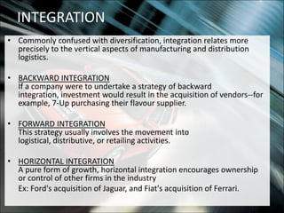 Horizontal Integration