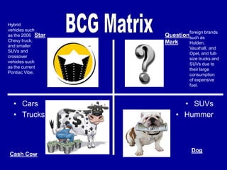 Horizontal Diversification