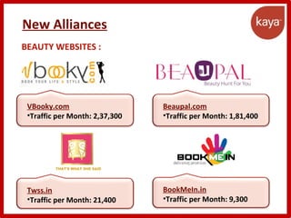 New Alliances
BEAUTY WEBSITES :
VBooky.com
•Traffic per Month: 2,37,300
Beaupal.com
•Traffic per Month: 1,81,400
BookMeIn.in
•Traffic per Month: 9,300
Twss.in
•Traffic per Month: 21,400
 