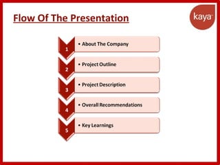 Flow Of The Presentation
 