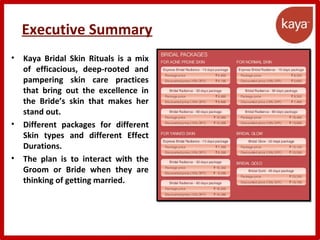 • Kaya Bridal Skin Rituals is a mix
of efficacious, deep-rooted and
pampering skin care practices
that bring out the excellence in
the Bride’s skin that makes her
stand out.
• Different packages for different
Skin types and different Effect
Durations.
• The plan is to interact with the
Groom or Bride when they are
thinking of getting married.
Executive Summary
 