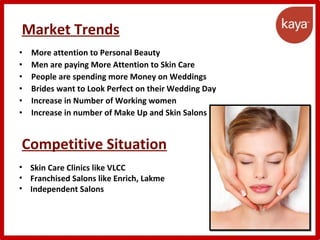 • More attention to Personal Beauty
• Men are paying More Attention to Skin Care
• People are spending more Money on Weddings
• Brides want to Look Perfect on their Wedding Day
• Increase in Number of Working women
• Increase in number of Make Up and Skin Salons
Market Trends
• Skin Care Clinics like VLCC
• Franchised Salons like Enrich, Lakme
• Independent Salons
Competitive Situation
 