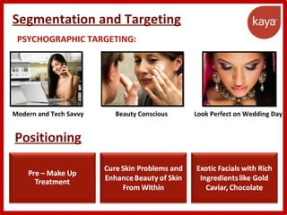 Segmentation and Targeting
PSYCHOGRAPHIC TARGETING:
Modern and Tech Savvy Beauty Conscious Look Perfect on Wedding Day
Positioning
 