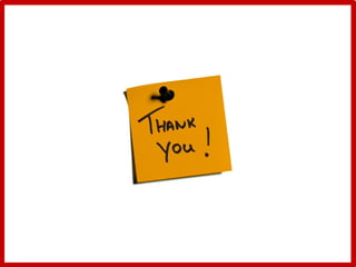 Summer Internship Presentation - Marico Kaya Enterprises Ltd