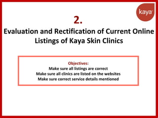2.
Evaluation and Rectification of Current Online
Listings of Kaya Skin Clinics
Objectives:
Make sure all listings are correct
Make sure all clinics are listed on the websites
Make sure correct service details mentioned
 