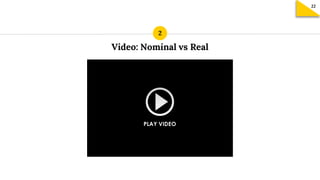 Video: Nominal vs Real
12
 