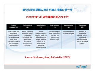 適切な研究課題の設定が論文掲載の第一歩

                          PICOTを使った研究課題の組み立て方
                               を使った研究課題の組み立て方


    Person/          Environment          Stakeholders        Intervention        Comparison          Outcomes
  Problem (P)             (E)                  (S)                 (I)               (C)                 (O)

 In a 10-year old   who is currently          whose          what strategy is    as compared to        in terms of
     child with     attending a self-    interdisciplinary   most effective or   other strategies       expressive
 developmental          contained       support team has       efficient for                         signing, and/or
 disabilities and    classroom and        determined to        introducing                              expressive
    little or no        part-time         target manual       manual signs                           natural speech,
functional speech      included in         signing as an                                            and/or receptive
  but good fine-      regular class        appropriate                                                   speech?
   motor skills          activities           mode of
                                         communication




                        Source: Schlosser, Koul, & Costello (2007)8
 