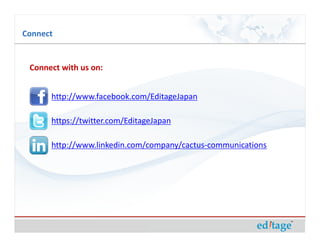 Connect


 Connect with us on:


      http://www.facebook.com/EditageJapan

      https://twitter.com/EditageJapan

      http://www.linkedin.com/company/cactus-communications
 