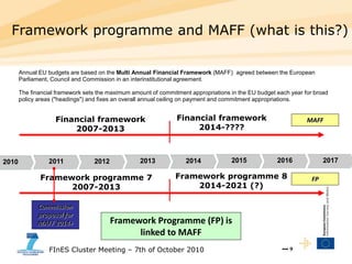 FInES Cluster Meeting – 7th of October 2010 ••• 9
Framework programme and MAFF (what is this?)
Annual EU budgets are based...