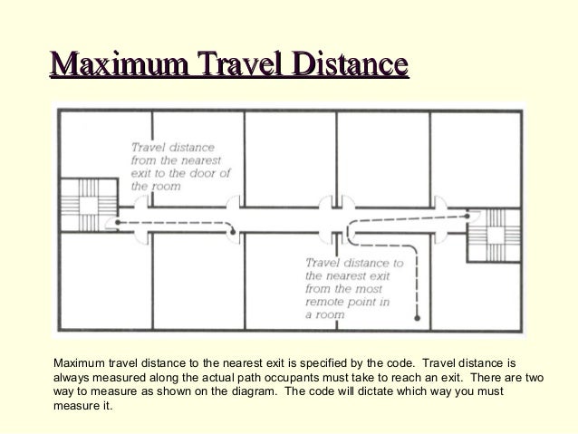 ibc max travel distance