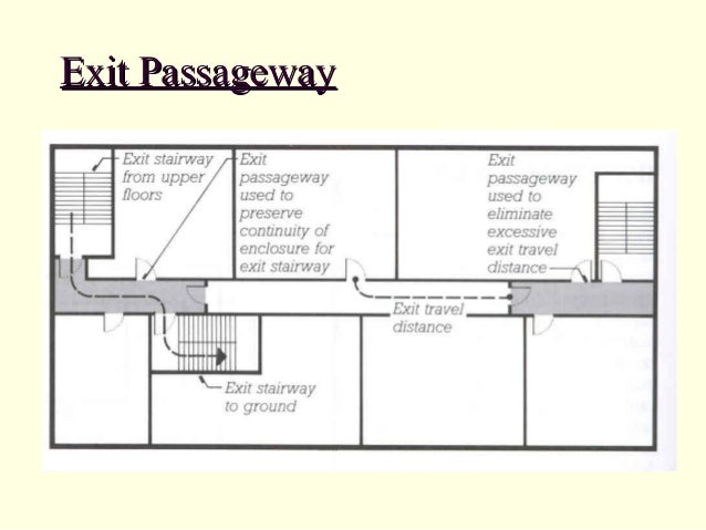 Bc Building Code Fire Safety Plan Bc Building Code Fire Safety Plan