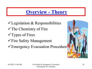 4/6/2022 11:06 AM Fire Safety & Emergency Evacuation
Training By N.L.Choubey
10
Overview - Theory
Legislation & Responsibilities
The Chemistry of Fire
Types of Fires
Fire Safety Management
Emergency Evacuation Procedure
 