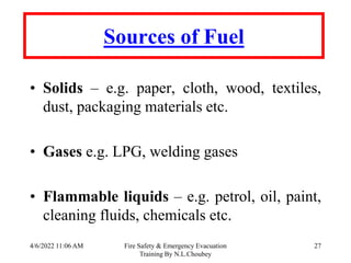 4/6/2022 11:06 AM Fire Safety & Emergency Evacuation
Training By N.L.Choubey
27
Sources of Fuel
• Solids – e.g. paper, cloth, wood, textiles,
dust, packaging materials etc.
• Gases e.g. LPG, welding gases
• Flammable liquids – e.g. petrol, oil, paint,
cleaning fluids, chemicals etc.
 