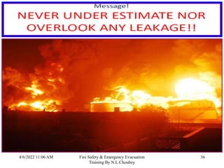 4/6/2022 11:06 AM Fire Safety & Emergency Evacuation
Training By N.L.Choubey
36
 