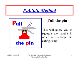 4/6/2022 11:06 AM Fire Safety & Emergency Evacuation
Training By N.L.Choubey
49
P.A.S.S. Method
Pull the pin
This will allow you to
squeeze the handle in
order to discharge the
extinguisher
 