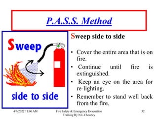 4/6/2022 11:06 AM Fire Safety & Emergency Evacuation
Training By N.L.Choubey
52
P.A.S.S. Method
Sweep side to side
• Cover the entire area that is on
fire.
• Continue until fire is
extinguished.
• Keep an eye on the area for
re-lighting.
• Remember to stand well back
from the fire.
 