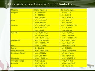 1.4 Consistencia y Conversión de Unidades
       Magnitud             Sistema Ingles a SI      SI a Sistema Ingles
       Longitud             1 in = 25,40 mm          1 m = 39,37 in
                            1 ft = 0,3048 m          1 m = 3,281 ft
                            1 mi = 1,609 km          1 km = 0,6214 mi
       Área                 1 in2 = 645,2 mm2        1 m2 = 1550 in2
                            1 ft2 = 0,0929 m2        1 m2 = 10,76 ft2
       Volumen              1 in3 = 16,39(103) mm3   1mm3 = 61,02(10-6) in3
                            1 ft3 = 0,02832 m3       1 m3 = 35,31 ft3
                            1 gal = 3,785 L          1 L = 0,2646 gal
       Velocidad            1 in/s = 0,0254 m/s      1 m/s = 39,37 in/s
                            1 ft/s = 0,3048 m/s      1 m/s = 3,281 ft/s
                            1 mi/h = 1,609 km/h      1 km/h = 0,6214 mi/h
       Aceleración          1 in/s2 = 0,0254 m/s2    1 m/s2 = 39,37 in/s2
                            1 ft/s2 = 0,3048 m/s2    1 m/s2 = 3,281 ft/s2
       Masa                 1 slug = 14,59 kg        1 kg = 0,06854 slug
       Fuerza               1 lb = 4,448 N           1 N = 0,2248 lb
       Carga distribuida    1 lb/ft = 14,59 N/m      1 kN/m = 68,54 lb/ft
       Presión o esfuerzo   1 psi = 6,895 kPa        1 kPa = 0,1450 psi
                            1 ksi = 6,895 MPa        1 Mpa = 145,0 psi
       Momento              1 ft.lb = 1,356 N.m      1 N.m = 0,7376 ft.lb
       Trabajo o energía    1 ft.lb = 1,356 J        1 J = 0,7376 ft.lb
       Potencia             1 ft.lb/s = 1,356 W      1 W = 0,7376 ft.lb/s
                            1 hp = 745,7 W           1 kW = 1,341 hp
 8/14/2011                                                                    10
 