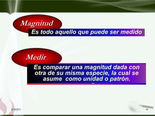 Magnitud
            Es todo aquello que puede ser medido



       Medición
        Medir
            Conjunto de una magnitud dada con
             Es comparar actos experimentales
             otra deel fin de determinarcual se
               con su misma especie, la una
                asume como unidad o patrón.
               cantidad de magnitud física



8/14/2011                                          14
 