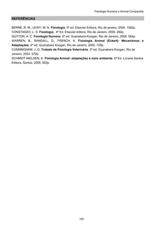Fisiologia Humana e Animal Comparada
100
REFERÊNCIAS
BERNE, R. M., LEWY, M. N. Fisiologia. 5ª ed. Elsevier Editora, Rio de janeiro, 2004. 1082p.
CONSTANZO, L. S. Fisiologia. 4ª Ed. Elsevier editora, Rio de Janeiro, 2006. 292p.
GUYTON, A. C. Fisiologia Humana. 6ª ed. Guanabara Koogan, Rio de Janeiro, 2006. 564p.
WARREN, B., RANDALL, D., FRENCH, K. Fisiologia Animal (Eckert): Mecanismos e
Adaptações. 4ª ed. Guanabara Koogan, Rio de Janeiro, 2000. 729p.
CUNNINGHAM, J. G. Tratado de Fisiologia Veterinária. 3ª ed. Guanabara Koogan, Rio de
Janeiro, 2004. 579p.
SCHMIDT-NIELSEN, K. Fisiologia Animal: adaptações e meio ambiente. 6ª Ed. Livraria Santos
Editora, Santos, 2006. 600p.
 