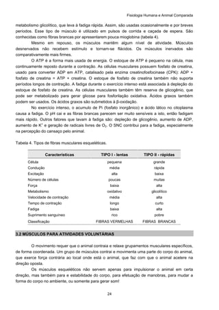 Fisiologia Humana e Animal Comparada
24
metabolismo glicolítico, que leva à fadiga rápida. Assim, são usadas ocasionalmente e por breves
períodos. Esse tipo de músculo é utilizado em pulsos de corrida e caçada de espera. São
conhecidas como fibras brancas por apresentarem pouca mioglobina (tabela 4).
Mesmo em repouso, os músculos mantêm algum nível de atividade. Músculos
desnervados não recebem estímulo e tornam-se flácidos. Os músculos inervados são
comparativamente mais firmes.
O ATP é a forma mais usada de energia. O estoque de ATP é pequeno na célula, mas
continuamente reposto durante a contração. As células musculares possuem fosfato de creatina,
usado para converter ADP em ATP, catalisado pela enzima creatinofosfocinase (CPK): ADP +
fosfato de creatina = ATP + creatina. O estoque de fosfato de creatina também não suporta
períodos longos de contração. A fadiga durante o exercício intenso está associada à depleção do
estoque de fosfato de creatina. As células musculares também têm reserva de glicogênio, que
pode ser metabolizado para gerar glicose para fosforilação oxidativa. Ácidos graxos também
podem ser usados. Os ácidos graxos são submetidos à β-oxidação.
No exercício intenso, o acumulo de Pi (fosfato inorgânico) e ácido lático no citoplasma
causa a fadiga. O pH cai e as fibras brancas parecem ser muito sensíveis a isto, então fadigam
mais rápido. Outros fatores que lavam à fadiga são: depleção de glicogênio, aumento de ADP,
aumento de K+
e geração de radicais livres de O2. O SNC contribui para a fadiga, especialmente
na percepção do cansaço pelo animal.
Tabela 4. Tipos de fibras musculares esqueléticas.
Características TIPO I - lentas TIPO II - rápidas
Célula pequena grande
Condução média rápida
Excitação alta baixa
Número de células poucas muitas
Força baixa alta
Metabolismo oxidativo glicolítico
Velocidade de contração média alta
Tempo de contração longo curto
Fadiga baixa alta
Suprimento sanguíneo rico pobre
Classificação FIBRAS VERMELHAS FIBRAS BRANCAS
3.2 MÚSCULOS PARA ATIVIDADES VOLUNTÁRIAS
O movimento requer que o animal contraia e relaxe grupamentos musculares específicos,
de forma coordenada. Um grupo de músculos contrai e movimenta uma parte do corpo do animal,
que exerce força contrária ao local onde está o animal, que faz com que o animal acelere na
direção oposta.
Os músculos esqueléticos não servem apenas para impulsionar o animal em certa
direção, mas também para e estabilidade do corpo, para efetuação de manobras, para mudar a
forma do corpo no ambiente, ou somente para gerar som!
 