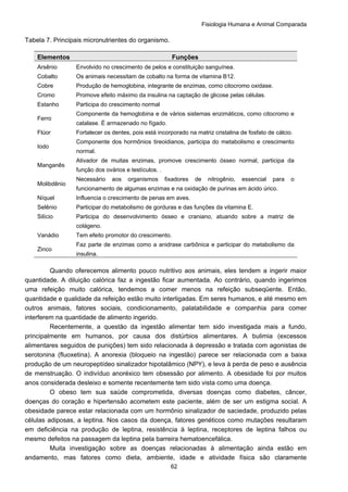 Fisiologia Humana e Animal Comparada
62
Tabela 7. Principais micronutrientes do organismo.
Elementos Funções
Arsênio Envolvido no crescimento de pelos e constituição sanguínea.
Cobalto Os animais necessitam de cobalto na forma de vitamina B12.
Cobre Produção de hemoglobina, integrante de enzimas, como citocromo oxidase.
Cromo Promove efeito máximo da insulina na captação de glicose pelas células.
Estanho Participa do crescimento normal
Ferro
Componente da hemoglobina e de vários sistemas enzimáticos, como citocromo e
catalase. É armazenado no fígado.
Flúor Fortalecer os dentes, pois está incorporado na matriz cristalina de fosfato de cálcio.
Iodo
Componente dos hormônios tireoidianos, participa do metabolismo e crescimento
normal.
Manganês
Ativador de muitas enzimas, promove crescimento ósseo normal, participa da
função dos ovários e testículos. .
Molibdênio
Necessário aos organismos fixadores de nitrogênio, essencial para o
funcionamento de algumas enzimas e na oxidação de purinas em ácido úrico.
Níquel Influencia o crescimento de penas em aves.
Selênio Participar do metabolismo de gorduras e das funções da vitamina E.
Silício Participa do desenvolvimento ósseo e craniano, atuando sobre a matriz de
colágeno.
Vanádio Tem efeito promotor do crescimento.
Zinco
Faz parte de enzimas como a anidrase carbônica e participar do metabolismo da
insulina.
Quando oferecemos alimento pouco nutritivo aos animais, eles tendem a ingerir maior
quantidade. A diluição calórica faz a ingestão ficar aumentada. Ao contrário, quando ingerimos
uma refeição muito calórica, tendemos a comer menos na refeição subseqüente. Então,
quantidade e qualidade da refeição estão muito interligadas. Em seres humanos, e até mesmo em
outros animais, fatores sociais, condicionamento, palatabilidade e companhia para comer
interferem na quantidade de alimento ingerido.
Recentemente, a questão da ingestão alimentar tem sido investigada mais a fundo,
principalmente em humanos, por causa dos distúrbios alimentares. A bulimia (excessos
alimentares seguidos de punições) tem sido relacionada à depressão e tratada com agonistas de
serotonina (fluoxetina). A anorexia (bloqueio na ingestão) parece ser relacionada com a baixa
produção de um neuropeptídeo sinalizador hipotalâmico (NPY), e leva à perda de peso e ausência
de menstruação. O indivíduo anoréxico tem obsessão por alimento. A obesidade foi por muitos
anos considerada desleixo e somente recentemente tem sido vista como uma doença.
O obeso tem sua saúde comprometida, diversas doenças como diabetes, câncer,
doenças do coração e hipertensão acometem este paciente, além de ser um estigma social. A
obesidade parece estar relacionada com um hormônio sinalizador de saciedade, produzido pelas
células adiposas, a leptina. Nos casos da doença, fatores genéticos como mutações resultaram
em deficiência na produção de leptina, resistência à leptina, receptores de leptina falhos ou
mesmo defeitos na passagem da leptina pela barreira hematoencefálica.
Muita investigação sobre as doenças relacionadas à alimentação ainda estão em
andamento, mas fatores como dieta, ambiente, idade e atividade física são claramente
 