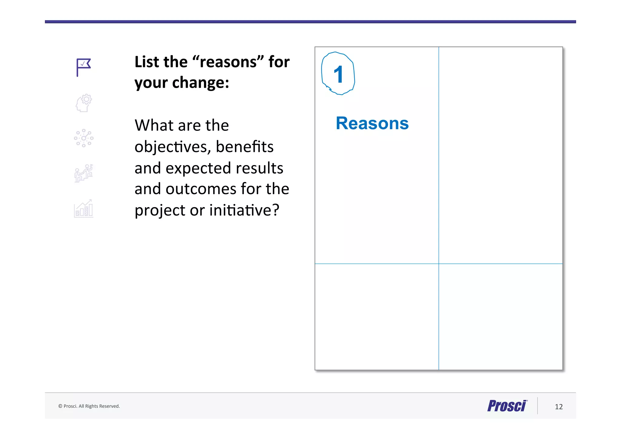 ©	Prosci.	All	Rights	Reserved.	 12	
List	the	“reasons”	for	
your	change:		
	
What	are	the	
objecFves,	beneﬁts	
and	expected	results	
and	outcomes	for	the	
project	or	iniFaFve?	
1
Reasons
 