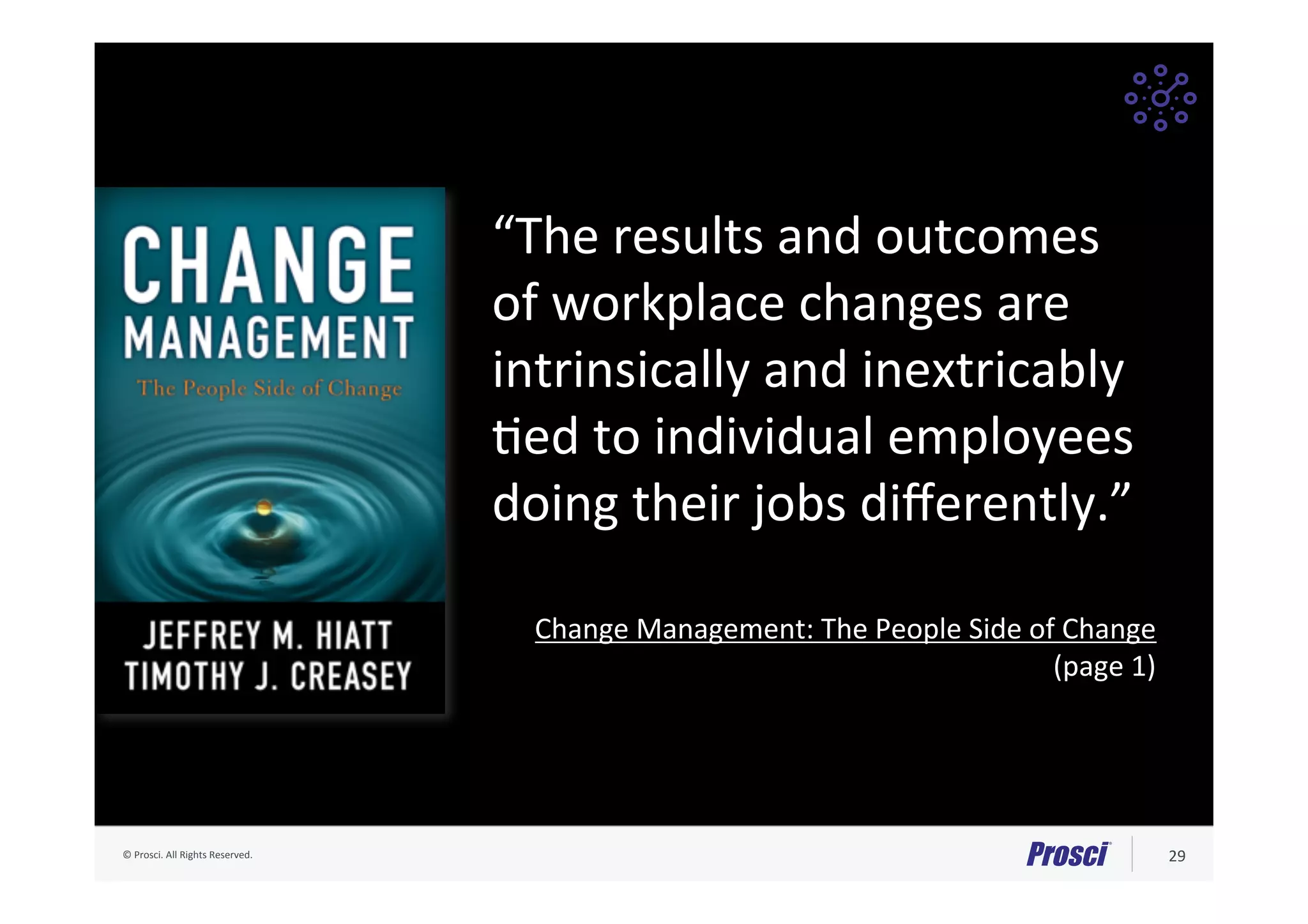 ©	Prosci.	All	Rights	Reserved.	 29	
“The	results	and	outcomes	
of	workplace	changes	are	
intrinsically	and	inextricably	
Fed	to	individual	employees	
doing	their	jobs	diﬀerently.”	
		
Change	Management:	The	People	Side	of	Change	
(page	1)	
 