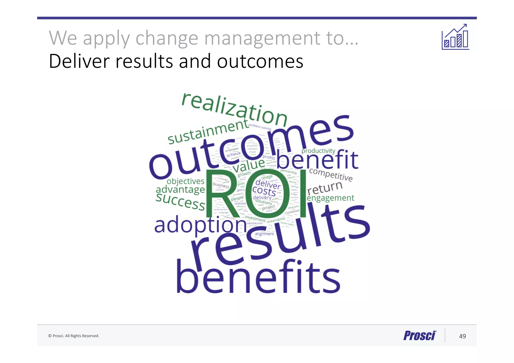 ©	Prosci.	All	Rights	Reserved.	 49	
We apply change management to…
Deliver results and outcomes
 