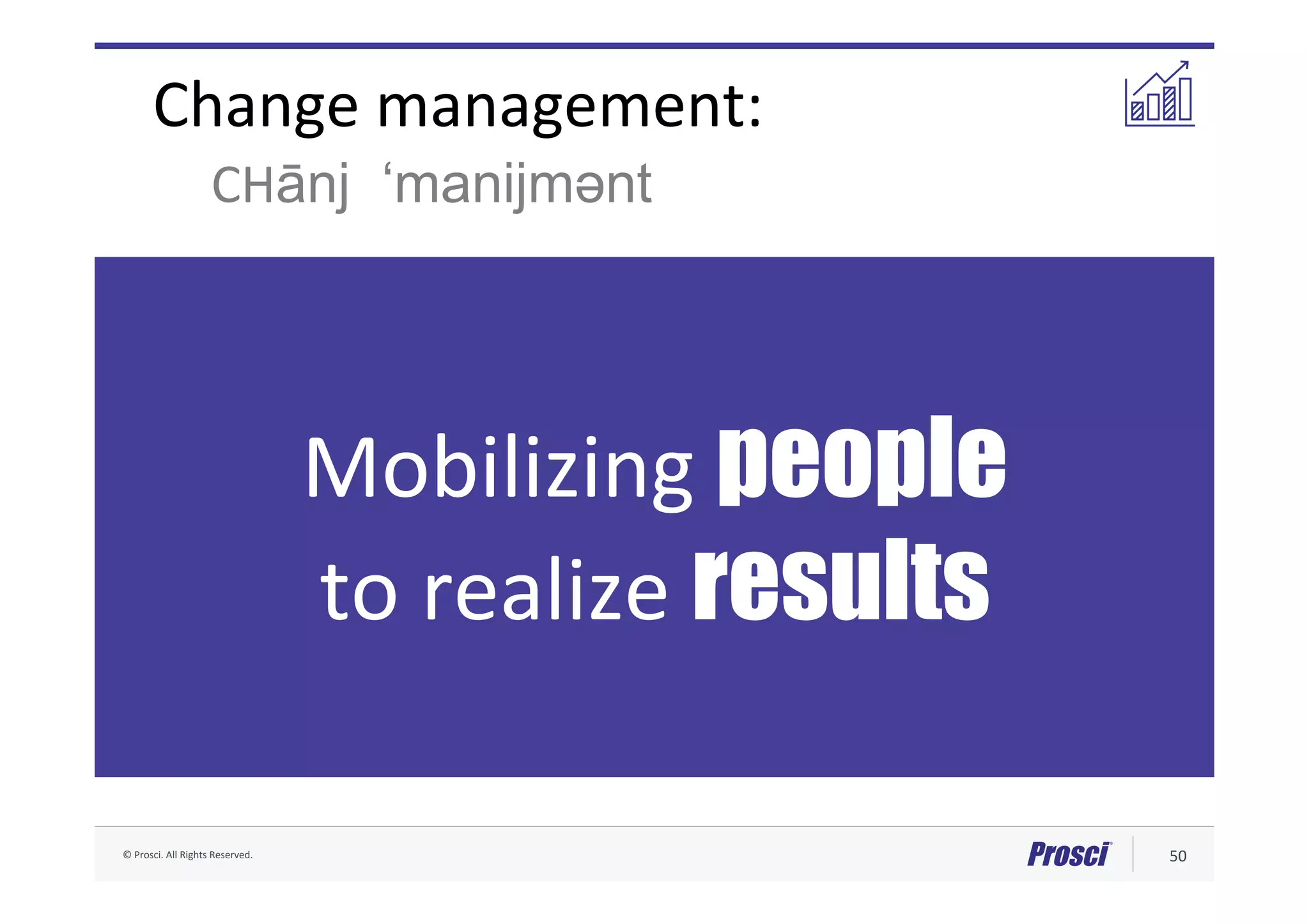 ©	Prosci.	All	Rights	Reserved.	 50	
Change	management:	
CHānj ‘manijmǝnt	
Mobilizing	people	
to	realize	results
 