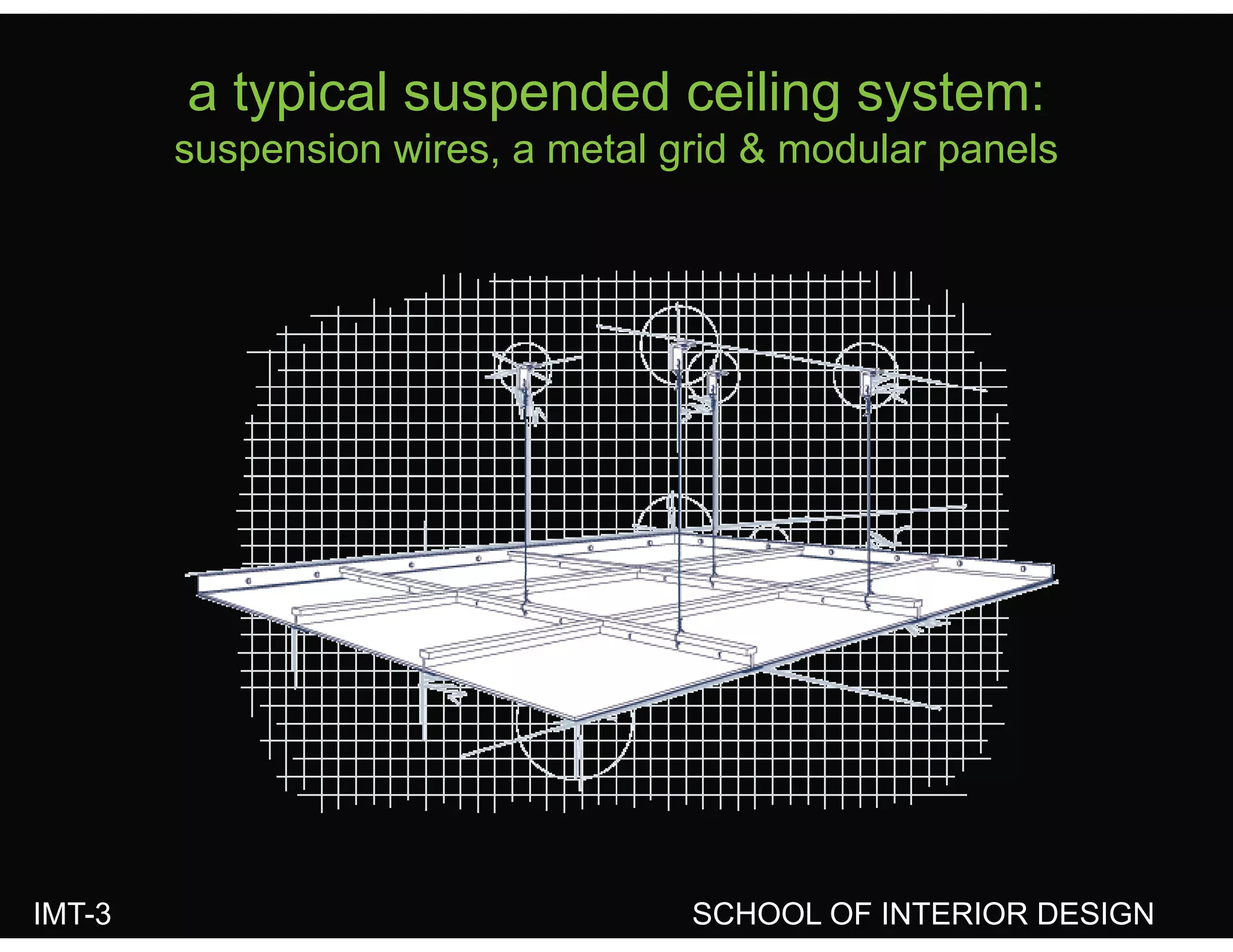 a typical suspended ceiling system:
suspension wires, a metal grid & modular panels
IMT-3 SCHOOL OF INTERIOR DESIGN
 