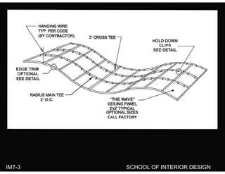 IMT-3 SCHOOL OF INTERIOR DESIGN
 