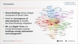  Flavio Bono - Smart Buildings Analysis with Digital Twins.pptx