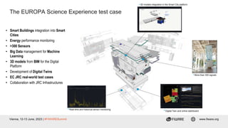  Flavio Bono - Smart Buildings Analysis with Digital Twins.pptx