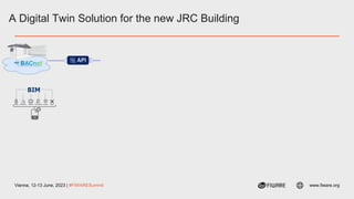  Flavio Bono - Smart Buildings Analysis with Digital Twins.pptx