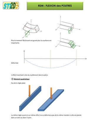 flexion de poutre | PDF