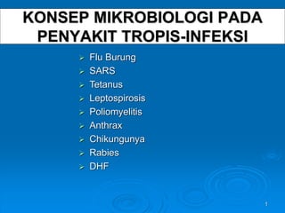 1 
KONSEP MIKROBIOLOGI PADA 
PENYAKIT TROPIS-INFEKSI 
 Flu Burung 
 SARS 
 Tetanus 
 Leptospirosis 
 Poliomyelitis 
 Anthrax 
 Chikungunya 
 Rabies 
 DHF 
 