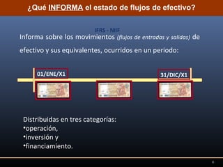 ¿Qué INFORMA el estado de flujos de efectivo?

Informa sobre los

IFRS - NIIF
movimientos (flujos de entradas y salidas)

de

efectivo y sus equivalentes, ocurridos en un periodo:
01/ENE/X1

31/DIC/X1

Distribuidas en tres categorías:
•operación,
•inversión y
•financiamiento.
6

 