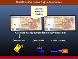 Clasificación de los flujos de efectivo
Estado de
Flujos de
Efectivo

Clasificados según procedan de actividades de:
OPERACIÓN

INVERSIÓN

FINANCIAMIENTO

9

 