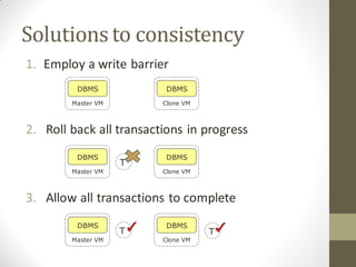 Solutions to consistency
1. Employ a write barrier
         DBMS             DBMS
        Master VM        Clone VM



2. Roll back all transactions in progress
         DBMS             DBMS
                    T’
        Master VM        Clone VM



3. Allow all transactions to complete
         DBMS             DBMS
                    T               T’
        Master VM        Clone VM
 