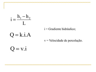 h1  h 2
i
L
i = Gradiente hidráulico;

Q  k.i.A
v = Velocidade de percolação.

Q  v.i

 