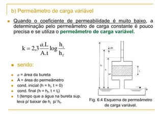 b) Permeâmetro de carga variável
Quando o coeficiente de permeabilidade é muito baixo, a
determinação pelo permeâmetro de carga constante é pouco
precisa e se utiliza o permeâmetro de carga variável.



a.L
hi
k  2,3
log
A.t
hf


sendo:



a = área da bureta
A = área do permeâmetro
cond. inicial (h = hi, t = 0)
cond. final (h = hf, t = tf)
t (tempo que a água na bureta sup.
leva p/ baixar de hi p/ hf.






Fig. 6.4 Esquema de permeâmetro
de carga variável.

 