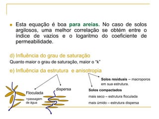 

Esta equação é boa para areias. No caso de solos
argilosos, uma melhor correlação se obtém entre o
índice de vazios e o logaritmo do coeficiente de
permeabilidade.

d) Influência do grau de saturação
Quanto maior o grau de saturação, maior o “k”

e) Influência da estrutura e anisotropia
Solos residuais – macroporos
em sua estrutura.

dispersa
Floculada
>passagem
de água

Solos compactados
mais seco – estrutura floculada
mais úmido – estrutura dispersa

 