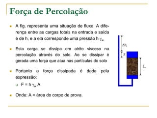Força de Percolação




A fig. representa uma situação de fluxo. A diferença entre as cargas totais na entrada e saída
é de h, e a ela corresponde uma pressão h w.
Esta carga se dissipa em atrito viscoso na
percolação através do solo. Ao se dissipar é
gerada uma força que atua nas partículas do solo

ht

z
L



Portanto a força dissipada
expressão:




é dada

F = h w A

Onde: A = área do corpo de prova.

pela

 