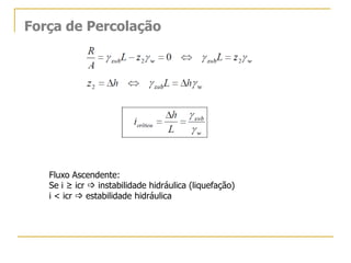 Força de Percolação

Fluxo Ascendente:
Se i ≥ icr  instabilidade hidráulica (liquefação)
i < icr  estabilidade hidráulica

 