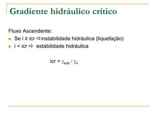 Gradiente hidráulico crítico
Fluxo Ascendente:
 Se i ≥ icr instabilidade hidráulica (liquefação)
 i < icr  estabilidade hidráulica
icr = sub / w

 