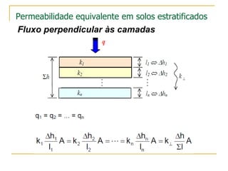 Permeabilidade equivalente em solos estratificados

Fluxo perpendicular às camadas

 