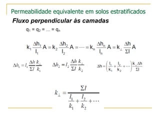 Permeabilidade equivalente em solos estratificados

Fluxo perpendicular às camadas

 