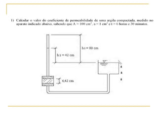1   fluxo unidimensional - 05-08-2013